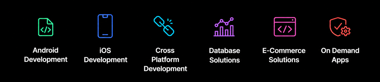 Our Mobile App Development Expertise
