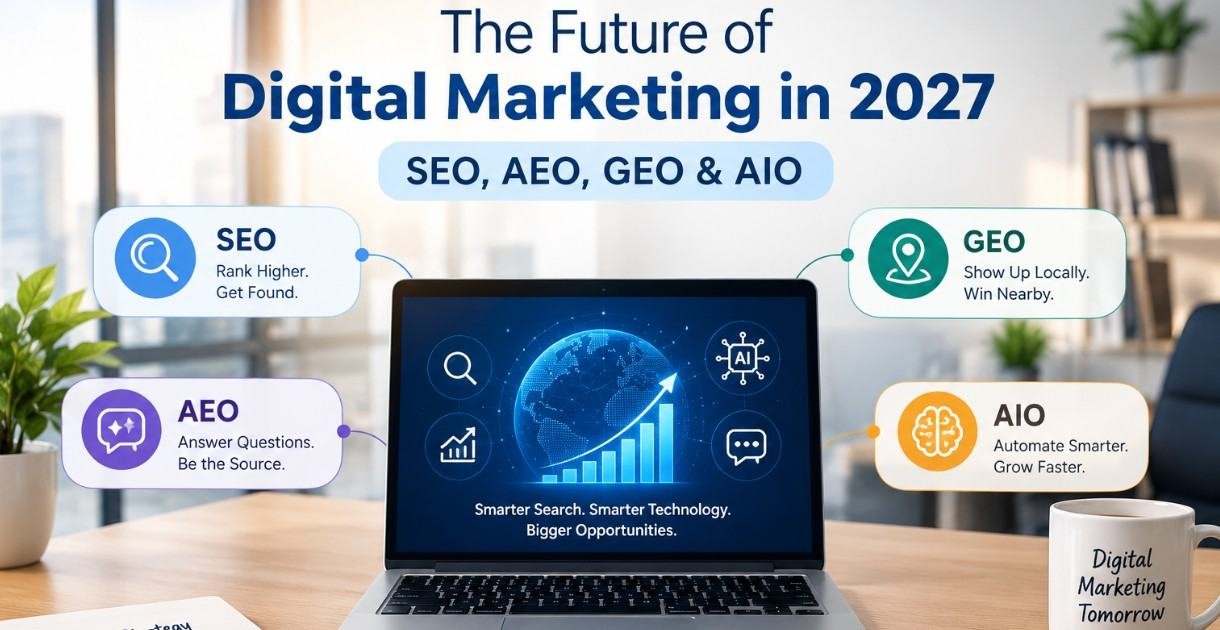 Future of Digital Marketing in 2027